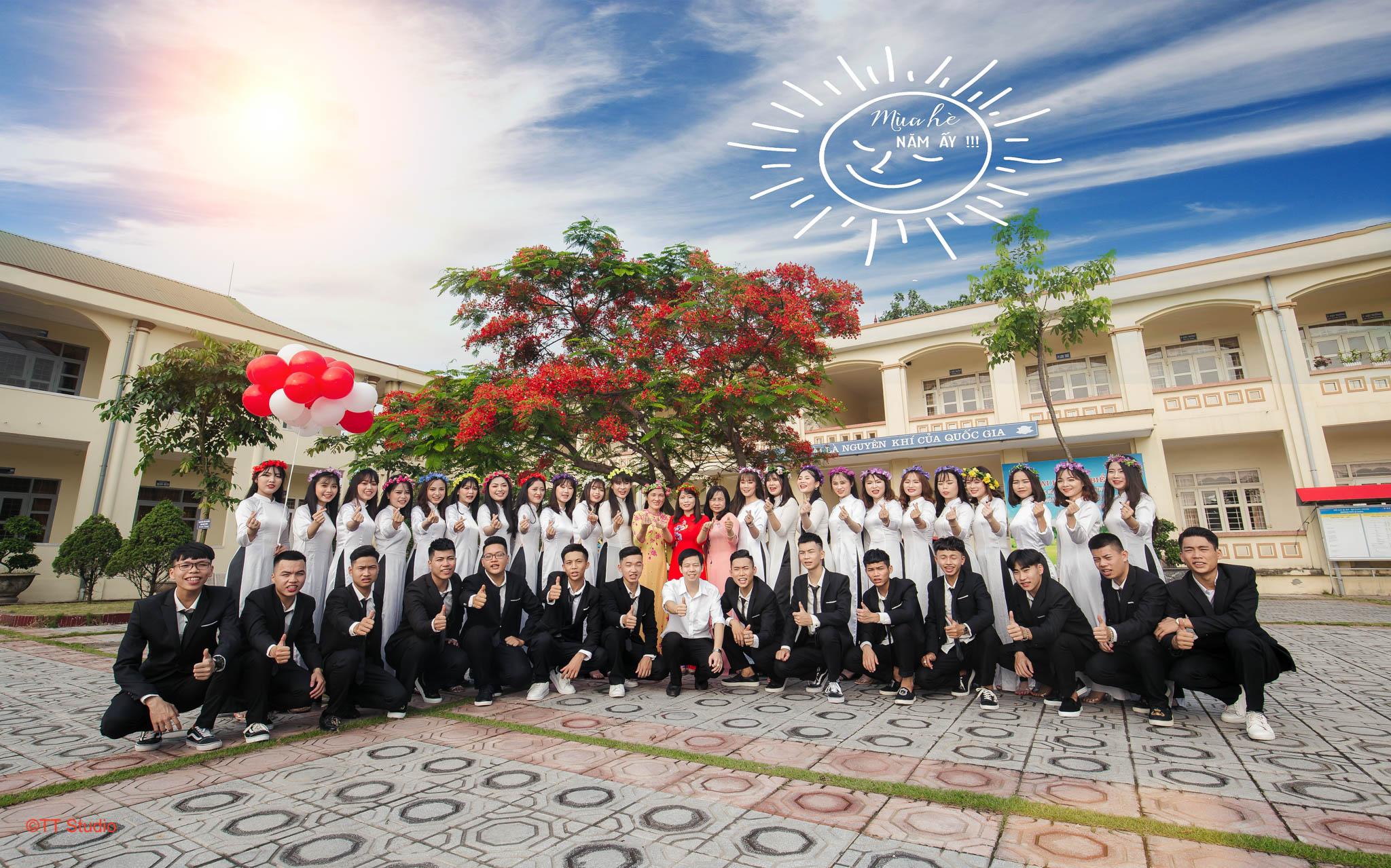 Câu hỏi